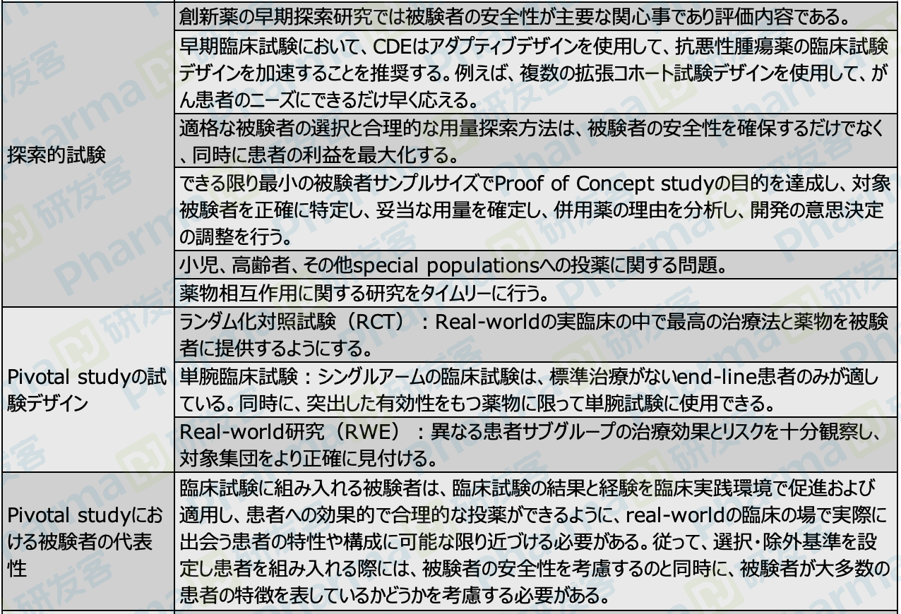 【いちご】新臨床腫瘍学 新臨床腫瘍学（改訂第3版）